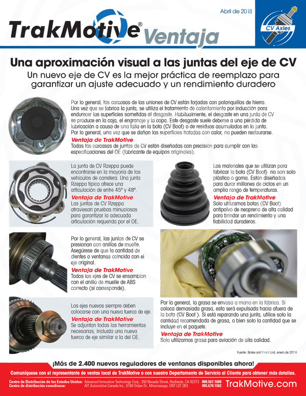 Una aproximación visual a las juntas del eje de CV